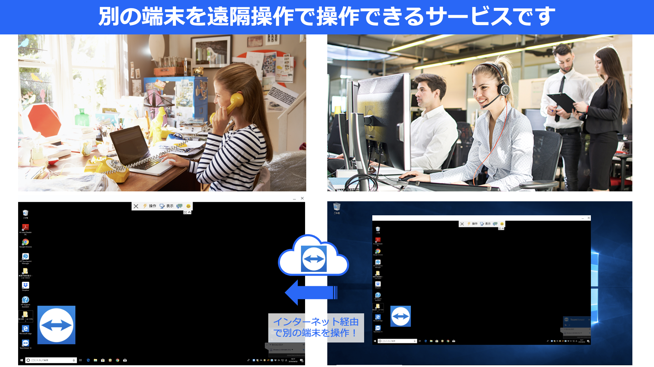 リモートデスクトップツールTeamViewer