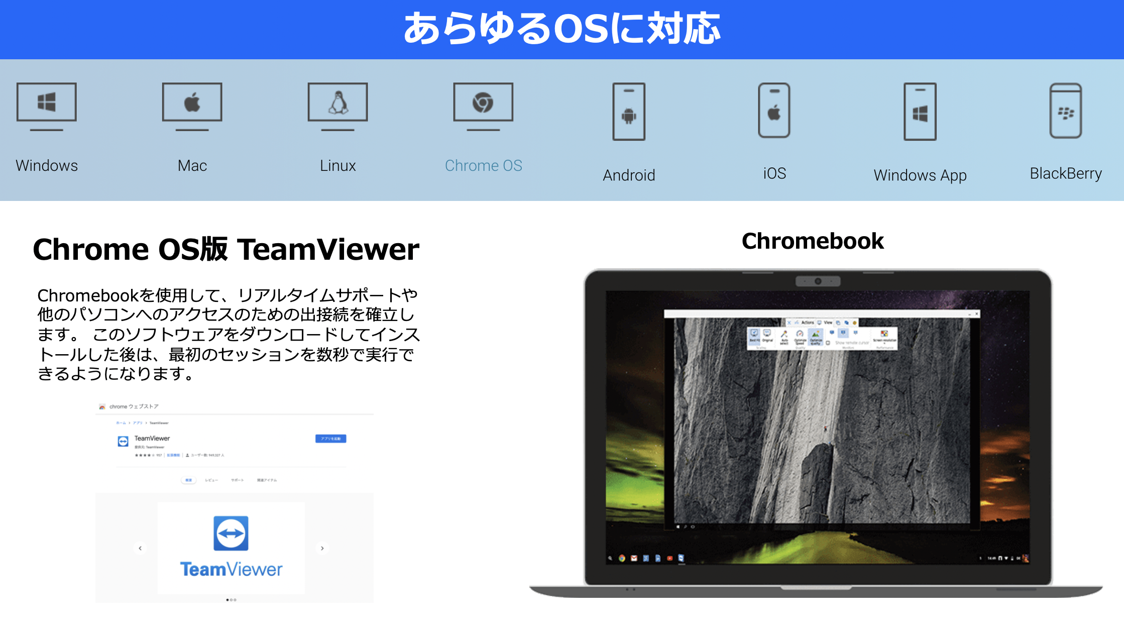 あらゆるOSに対応