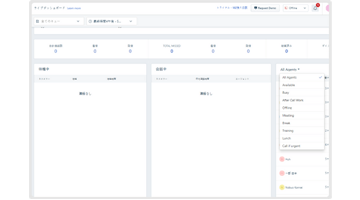 スムーズなコールセンター運用へ:リアルタイムコール情報確認