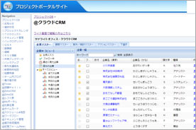 Workplace from Meta�T�C�g���ɃK�W�F�b�g�z�u�\