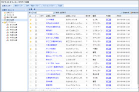 ��ƃ}�X�^�[�F��ƈꗗ